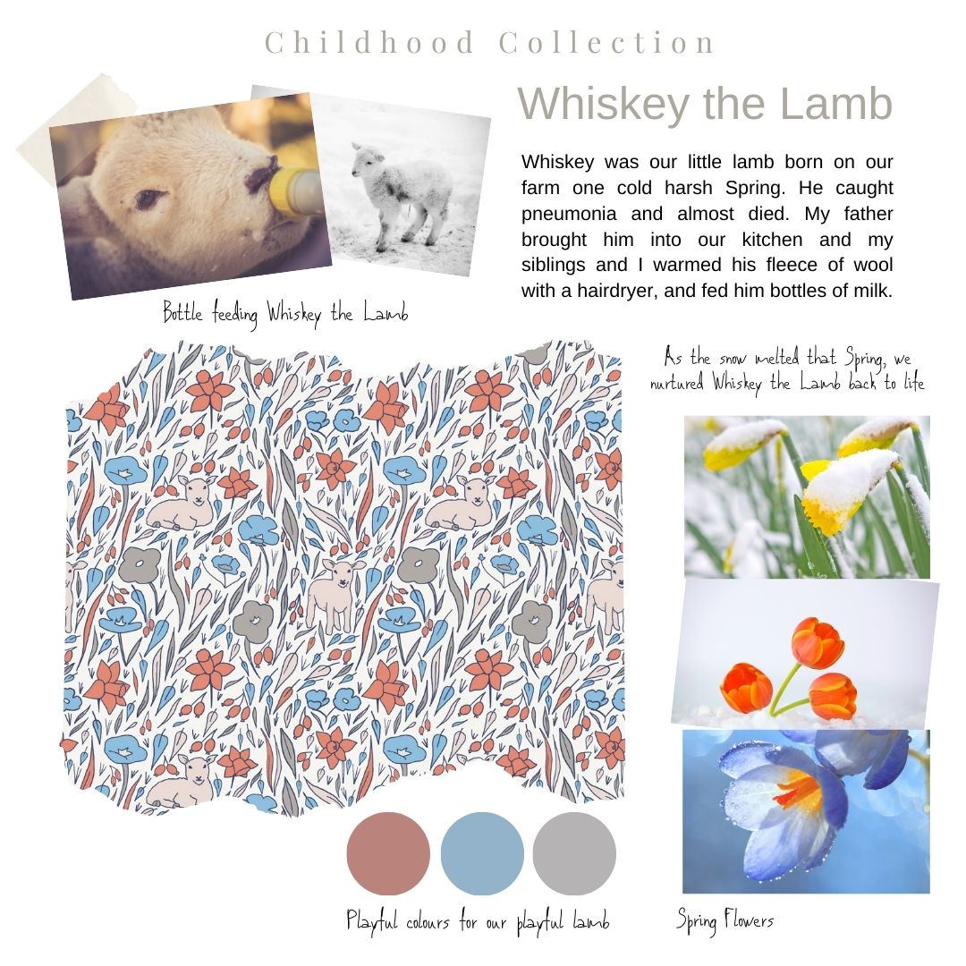 Bellamoon Pregnancy & Nursing (3-in-1) Pillow - Whiskey the Lamb 10