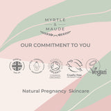 Myrtle & Maude Postpartum Hair Growth Mask 4