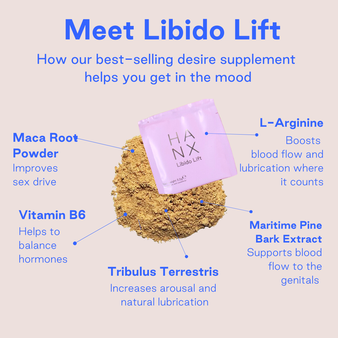 HANX HANX Libido Lift 11