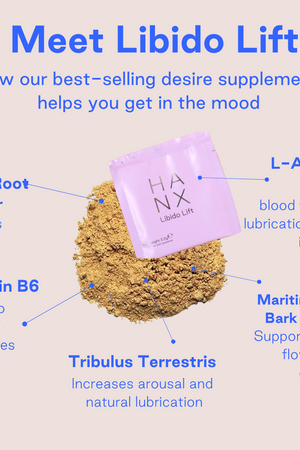 HANX HANX Libido Lift 11