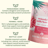 Myrtle and Maude Organic Breastfeeding Tea 2