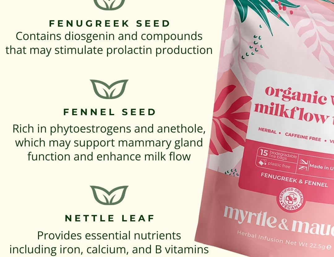 Myrtle and Maude Organic Breastfeeding Tea 2