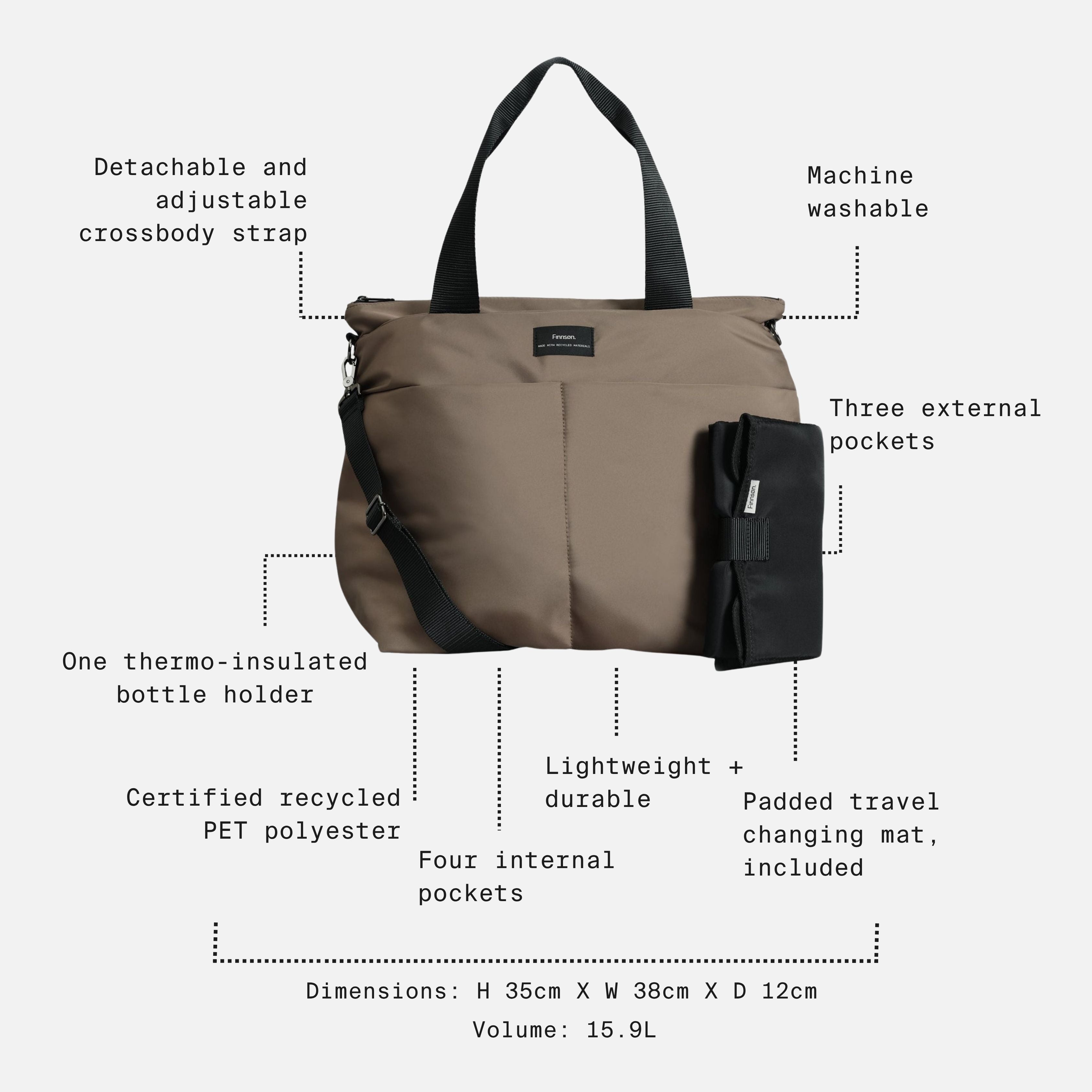 Sigrid Eco Changing Bag in Mocha feature call-outs: crossbody strap, pockets, bottle holder, changing mat, 15.9L