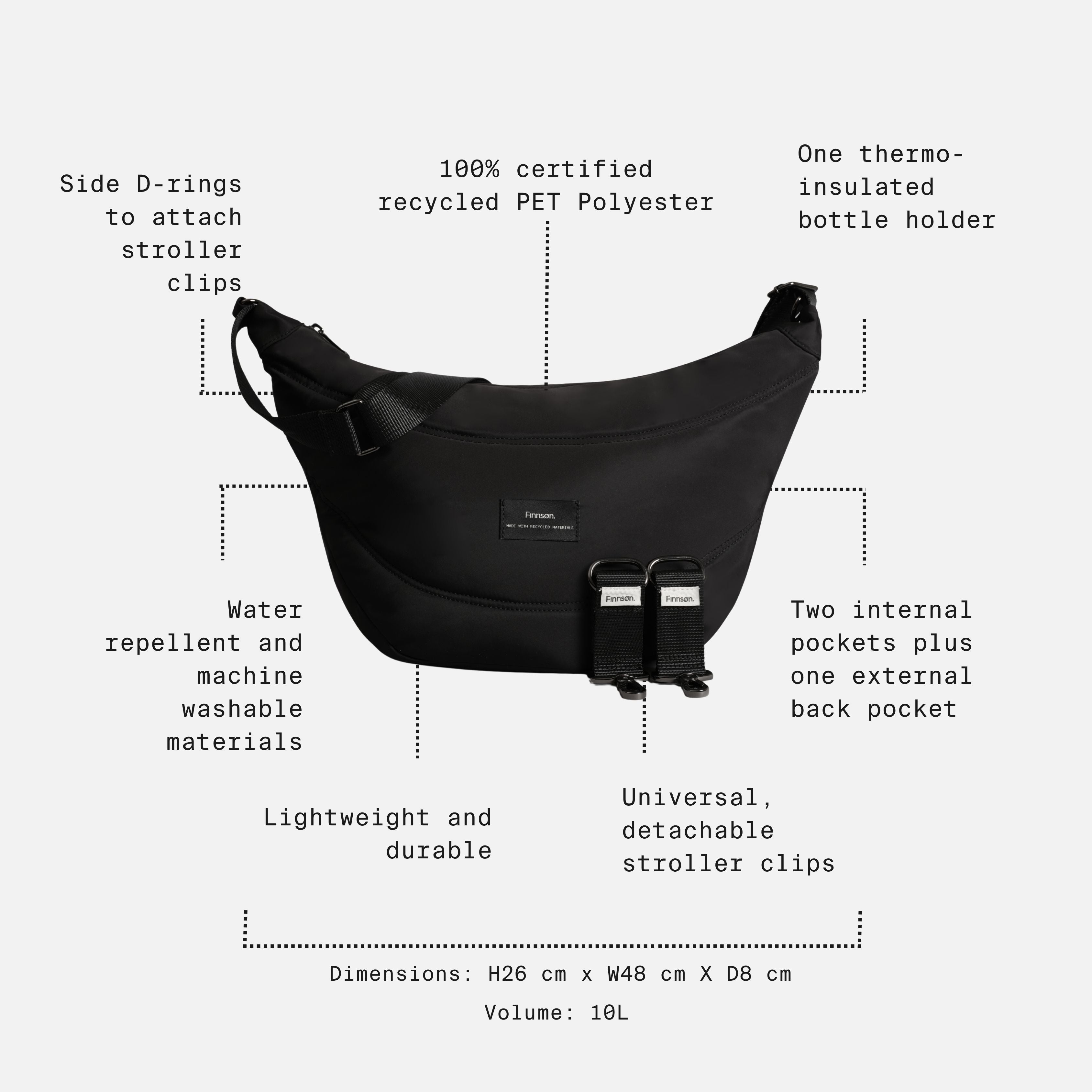 Osma Eco Stroller Organiser Black with feature call-outs: stroller clips, bottle holder, pockets, 10L volume