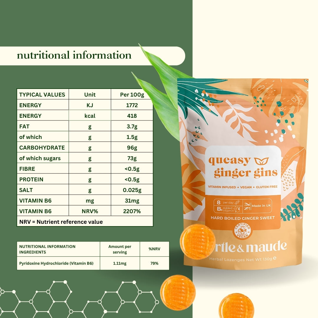 Myrtle and Maude Morning Sickness Vitamin B6 Ginger Gins 4
