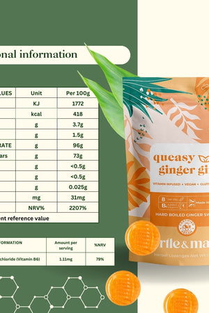 Myrtle and Maude Morning Sickness Vitamin B6 Ginger Gins 4