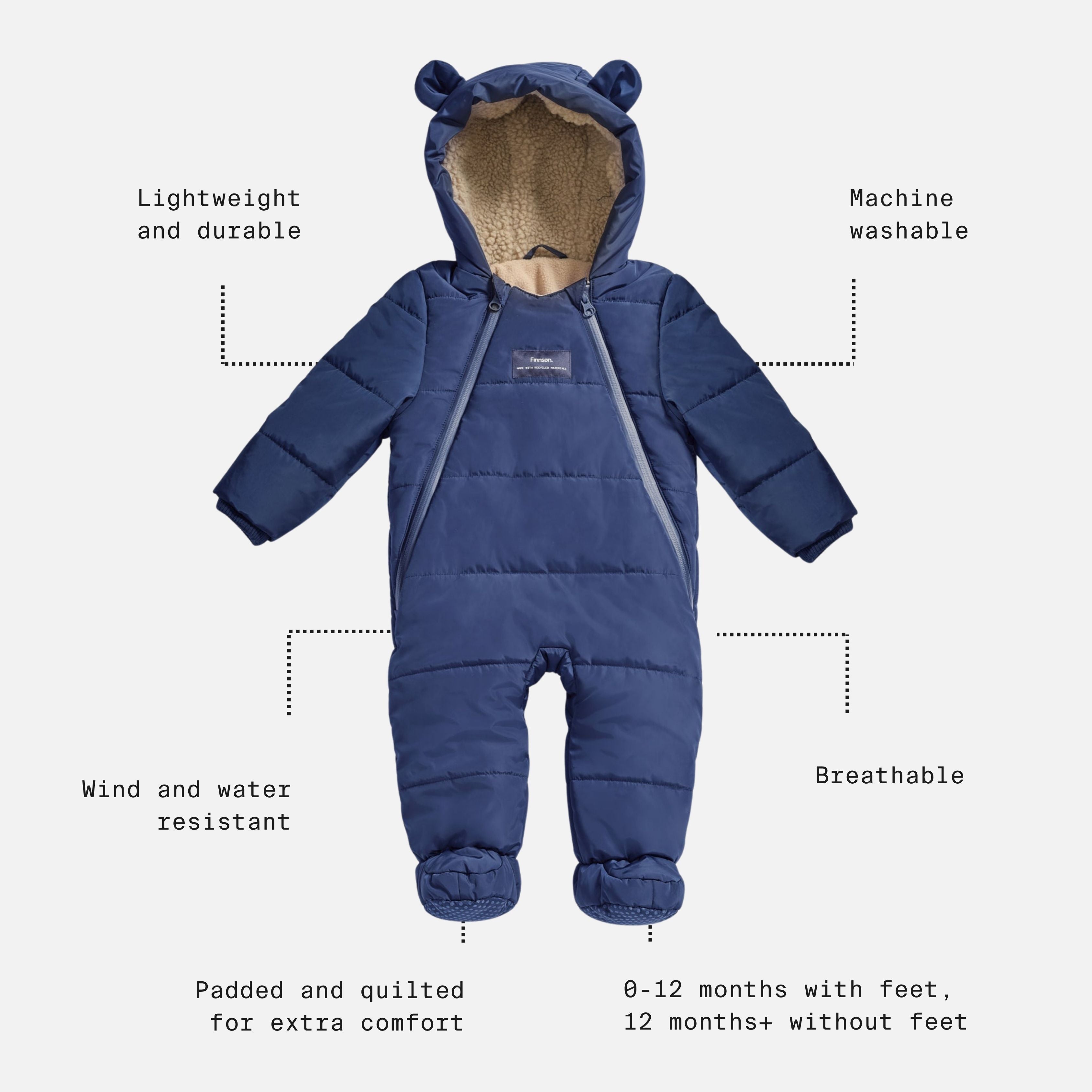 Anders Eco Snowsuit in navy with feature call-outs: lightweight, machine washable, wind and water resistant, breathable