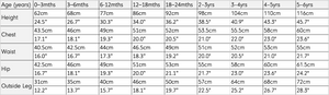 A height and age chart table showing centile growth data in centimeters and percentages for age groups from 0-3 months to 6-7 years.