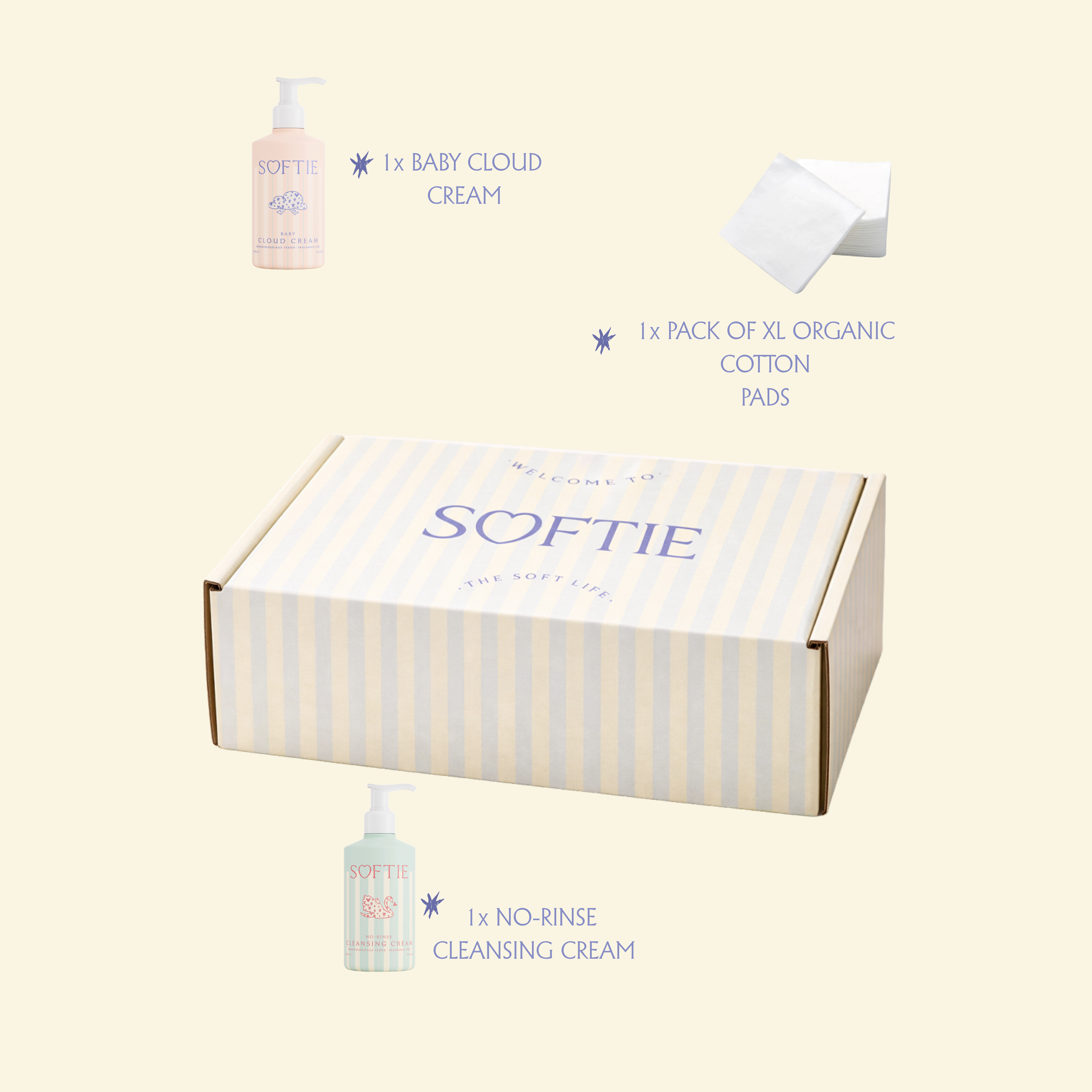 A Softie gift set on a pale cream background, featuring a striped cardboard box labeled SOFTIE, a pump bottle of Baby Cloud Cream, a pack of organic cotton pads, and a bottle of No-Rinse Cleansing Cream with text callouts around it.