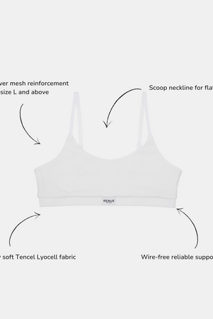 White sports bra with text callouts highlighting features like internal power mesh reinforcement, scoop neckline, buttery soft Tencel Lyocell fabric, and wire-free reliable support.