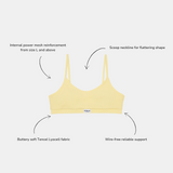A pale yellow sports bra centered on a light gray background, with four black callout arrows and text describing features such as internal power mesh reinforcement, scoop neckline, buttery soft Tencel Lyocell fabric, and wire-free reliable support.
