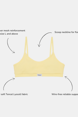 A pale yellow sports bra centered on a light gray background, with four black callout arrows and text describing features such as internal power mesh reinforcement, scoop neckline, buttery soft Tencel Lyocell fabric, and wire-free reliable support.