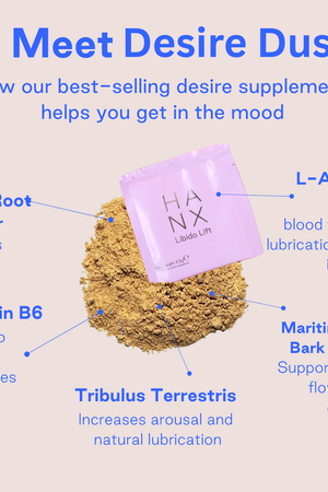 HANX HANX Libido Lift 16