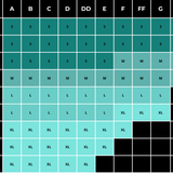 Grid chart with size labels and symbols on a teal and black background