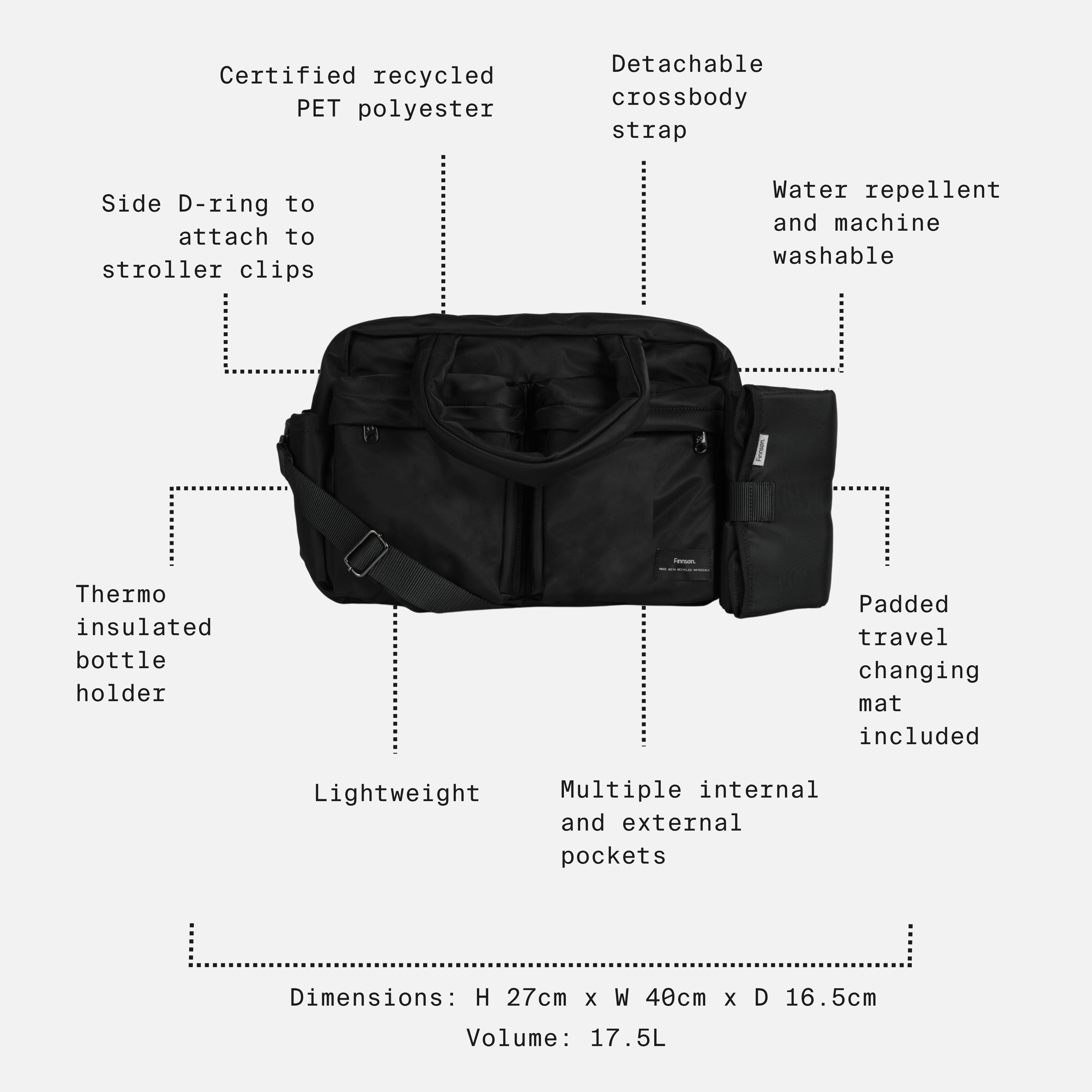 Black duffel bag shown on a light gray background with dotted callouts and text describing features such as detachable crossbody strap, water repellent and machine washable fabric, padded travel changing mat, dimensions, and internal pockets.