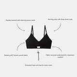 Black wireless bra centered on a light gray background with callout arrows and text describing features such as double layered internal power mesh, nursing clips with drop down cups, butty soft Tencel Lyocell fabric, fabric covered underband, and extended hook and eye.
