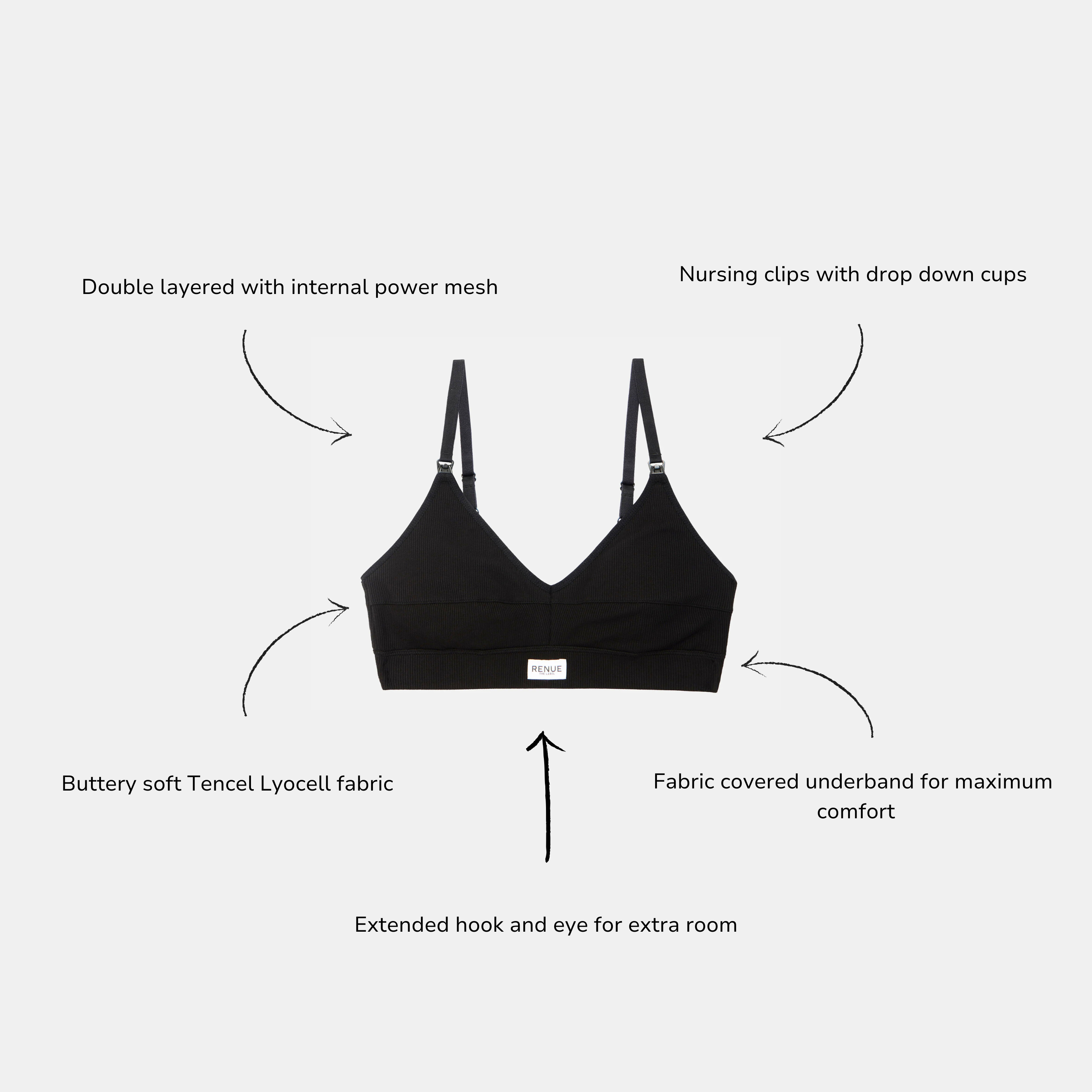 Black wireless bra centered on a light gray background with callout arrows and text describing features such as double layered internal power mesh, nursing clips with drop down cups, butty soft Tencel Lyocell fabric, fabric covered underband, and extended hook and eye.