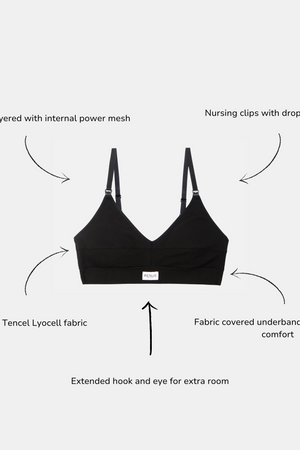 Black wireless bra centered on a light gray background with callout arrows and text describing features such as double layered internal power mesh, nursing clips with drop down cups, butty soft Tencel Lyocell fabric, fabric covered underband, and extended hook and eye.