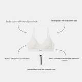 White wireless bra centered on a light gray background with descriptive callout text and arrows pointing to features such as double layered internal power mesh, nursing clips with drop down cups, butty soft Tencel Lyocell fabric, fabric covered underband, and extended hook and eye.