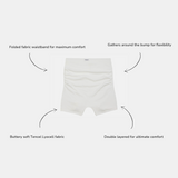 White high-waisted briefs centered on a light gray background with four black arrows and text callouts describing comfort features: folded fabric waistband, gathers around the bump, buttery soft Tencel Lyocell fabric, and double layered construction.
