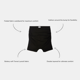 Black underwear shorts centered on a light gray background, surrounded by four curved arrows and descriptive text highlighting comfort and fabric features.