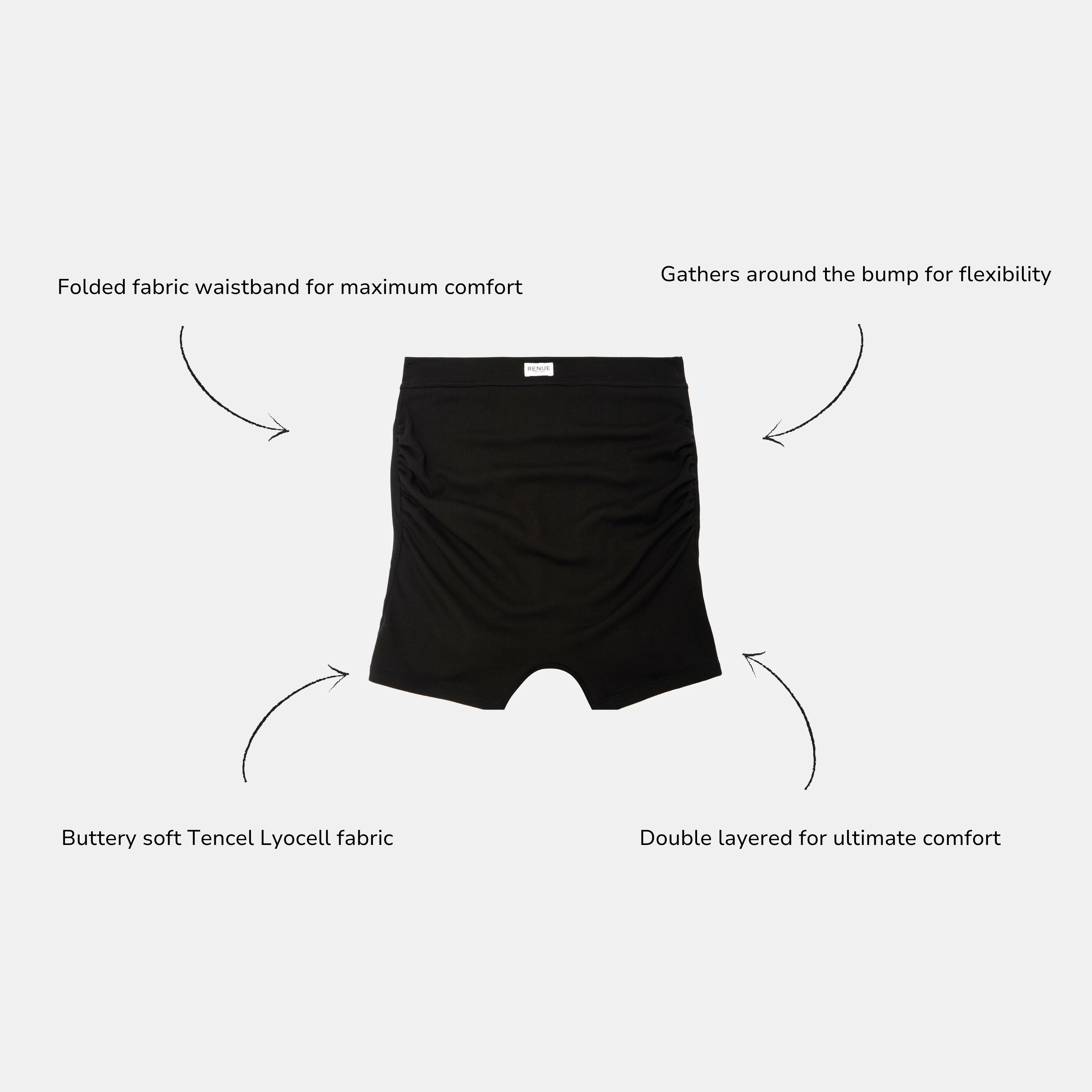 Black underwear shorts centered on a light gray background, surrounded by four curved arrows and descriptive text highlighting comfort and fabric features.