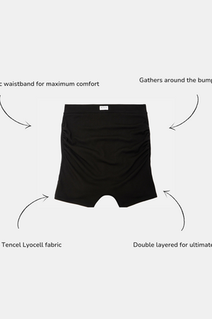 Black underwear shorts centered on a light gray background, surrounded by four curved arrows and descriptive text highlighting comfort and fabric features.