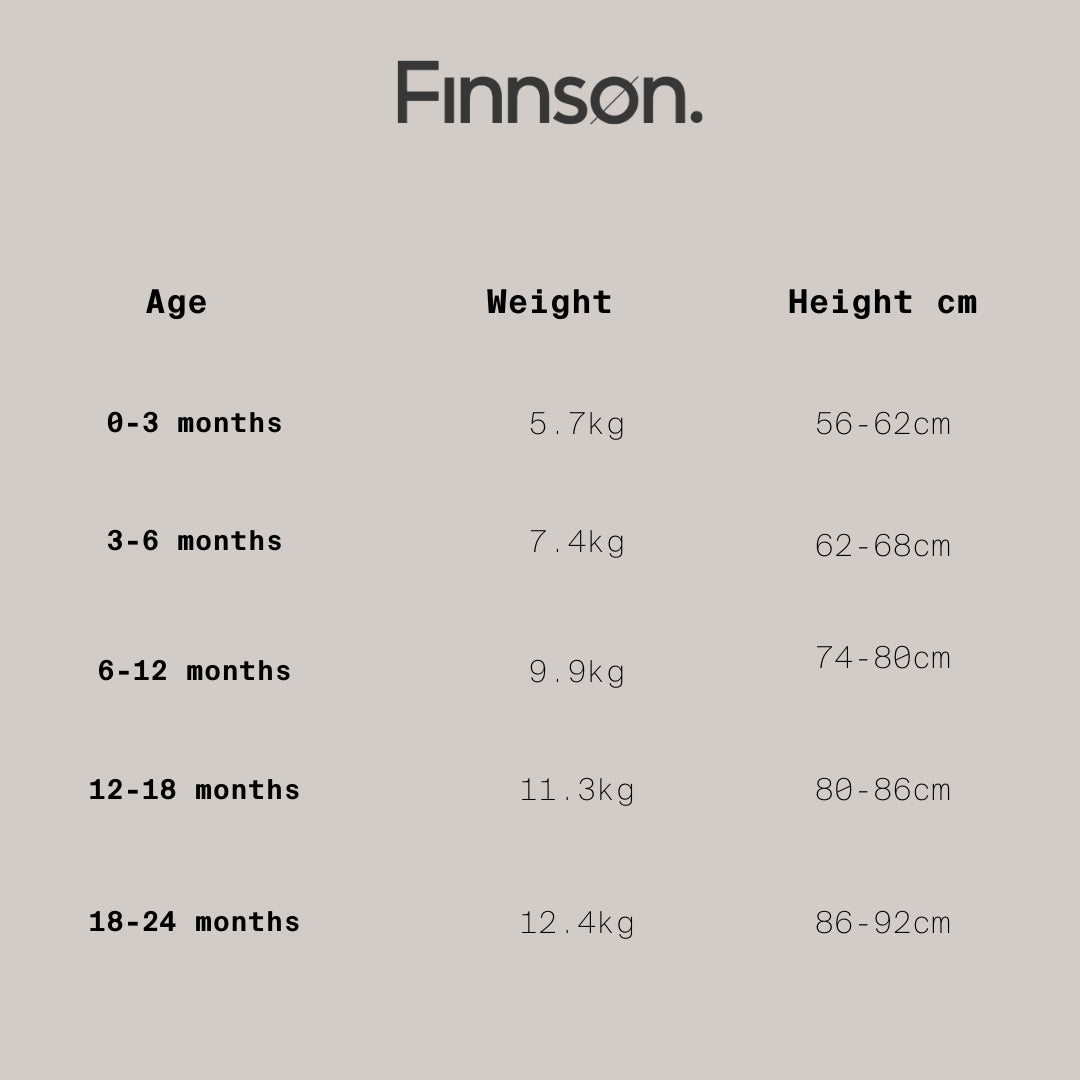 Anders Eco Snowsuit Navy size chart by age, weight and height, from 0-3 months to 18-24 months