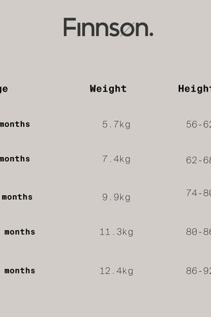 Anders Eco Snowsuit Navy size chart by age, weight and height, from 0-3 months to 18-24 months