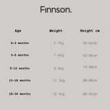 ANDERS Eco Snowsuit Chocolate Leopard size chart listing age, weight and height from 0-3 to 18-24 months