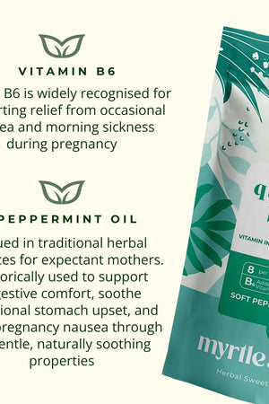 Queasy Bon Bons  - Soft peppermint bon bons for morning sickness relief - ingreediant list