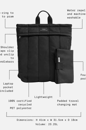 Black padded travel backpack with overlaid callout lines and text describing features such as D-ring attachment, water repellency, machine washability, shoulder strap clips, four pockets, laptop pocket inclusion, recycled polyester, and dimensions.
