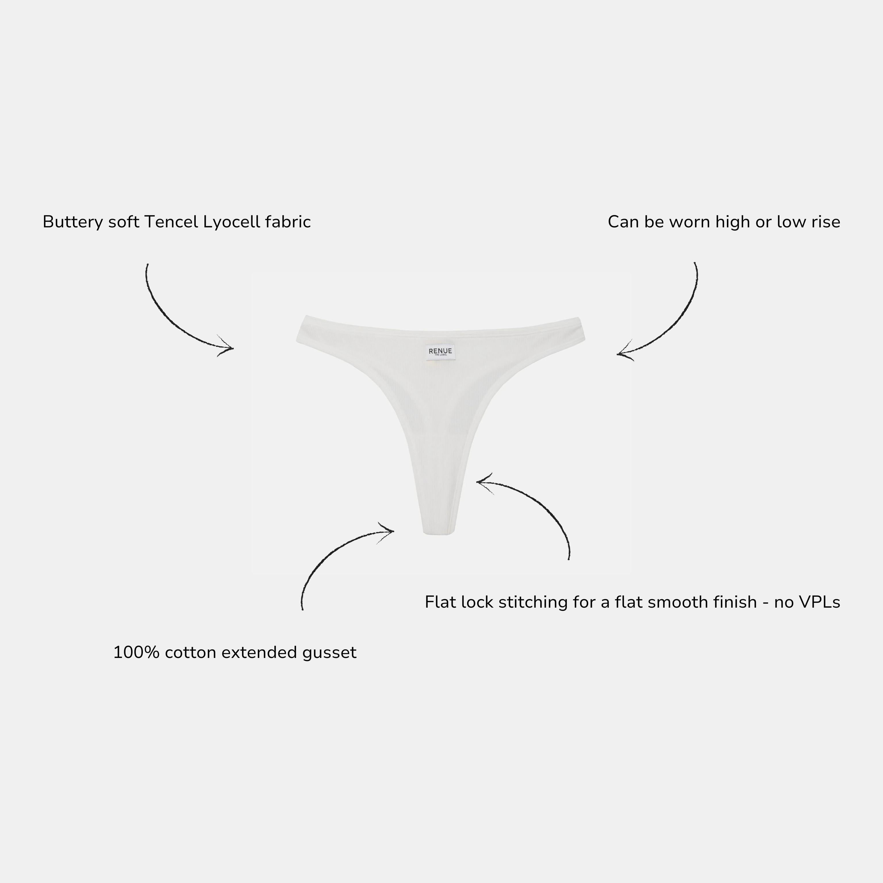 White T-strap underwear centered on a light gray background with four callout arrows and text describing fabric, wear style, and gusset construction.