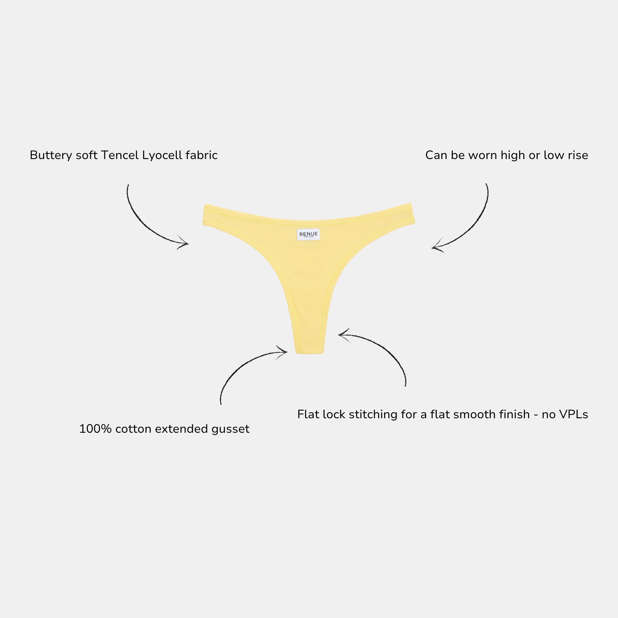 A pale yellow thong-style underwear piece centered on a light gray background, with arrows and text callouts describing its soft Tencel Lyocell fabric, adjustable high or low rise, and flat lock stitching.