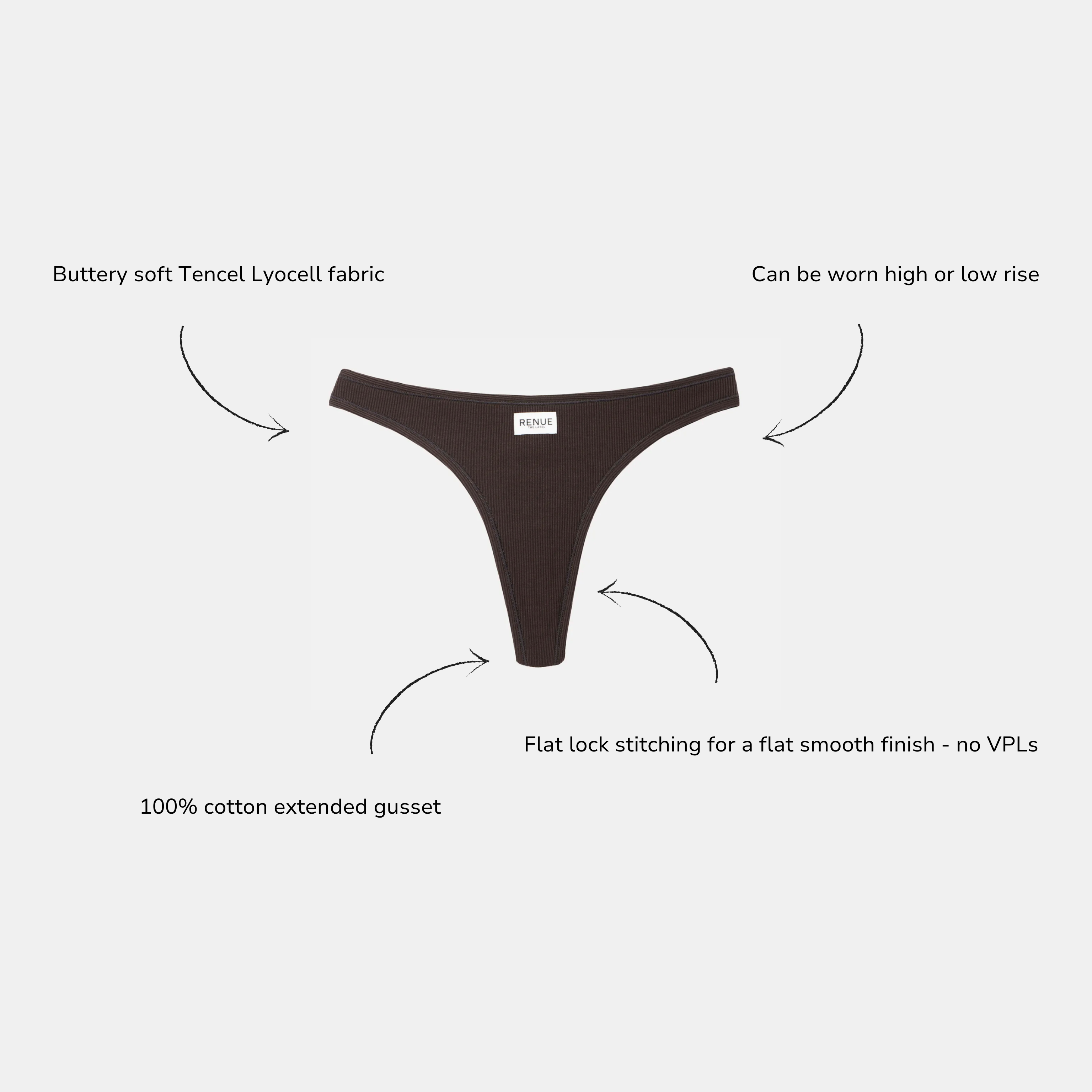 A dark brown thong underwear product centered on a light gray background, with arrows and text callouts describing fabric, fit options, and gusset construction.