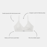 White wireless bra with text callouts describing its features: double layered with internal power mesh, dropped v-point for flattering shape, buttery soft Tencel Lyocell fabric, and wire-free reliable support.