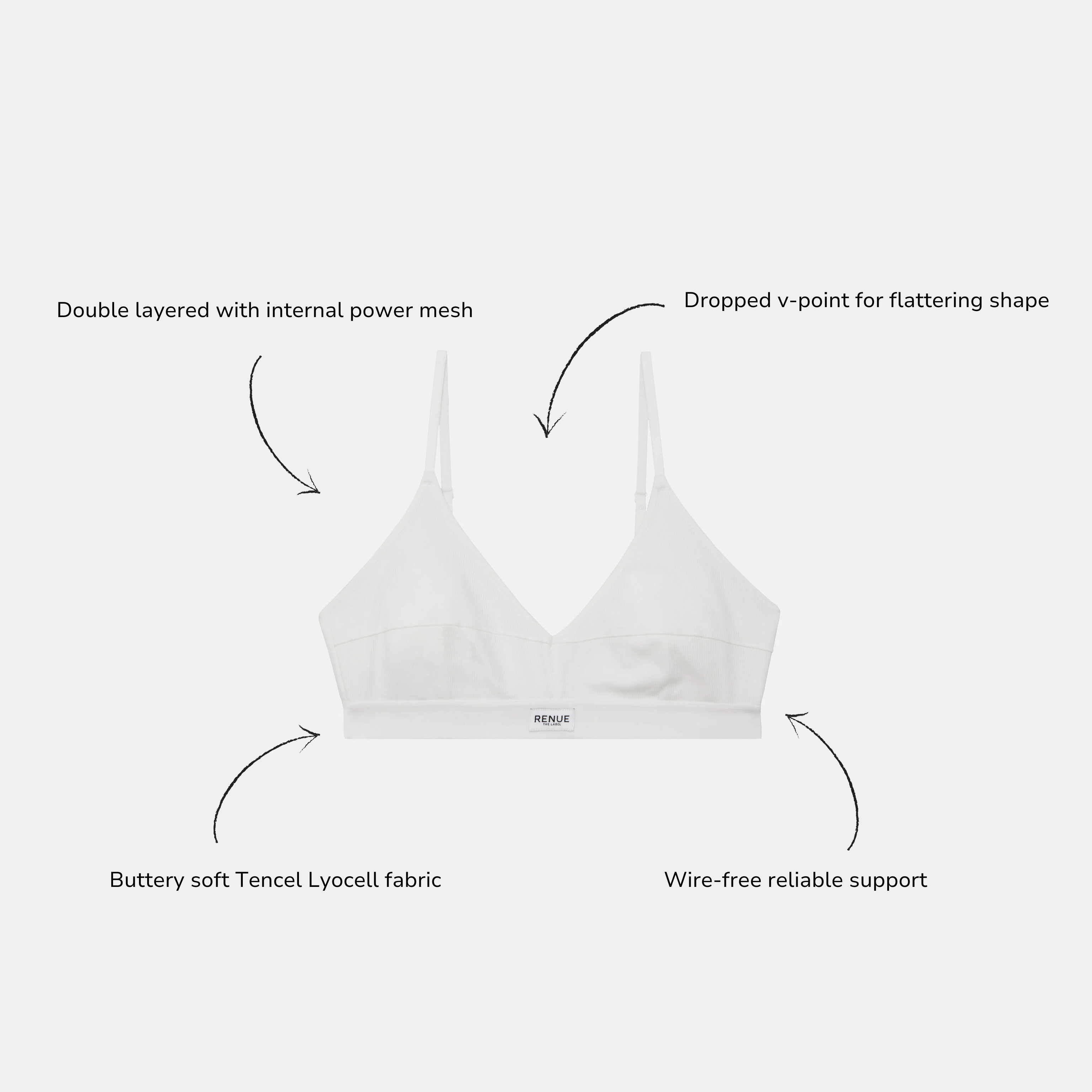 White wireless bra with text callouts describing its features: double layered with internal power mesh, dropped v-point for flattering shape, buttery soft Tencel Lyocell fabric, and wire-free reliable support.