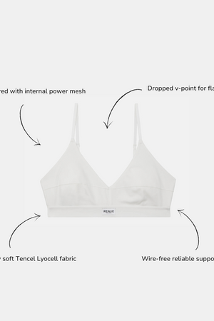 White wireless bra with text callouts describing its features: double layered with internal power mesh, dropped v-point for flattering shape, buttery soft Tencel Lyocell fabric, and wire-free reliable support.