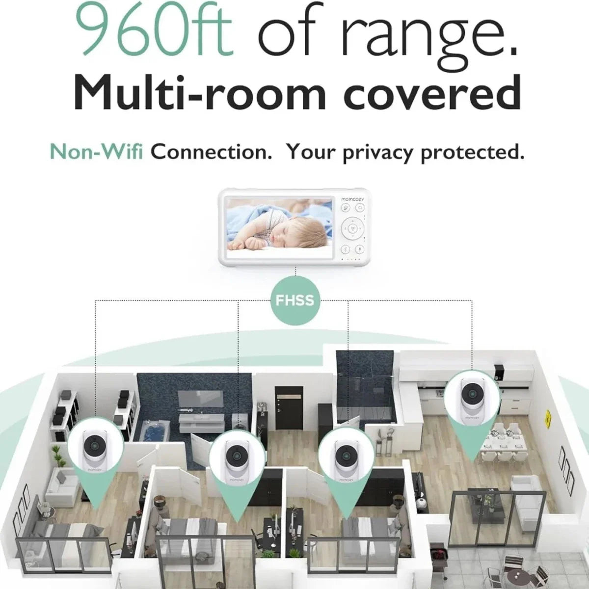 Home security system diagram with cameras and a monitor displaying a baby, text about range and connection type.