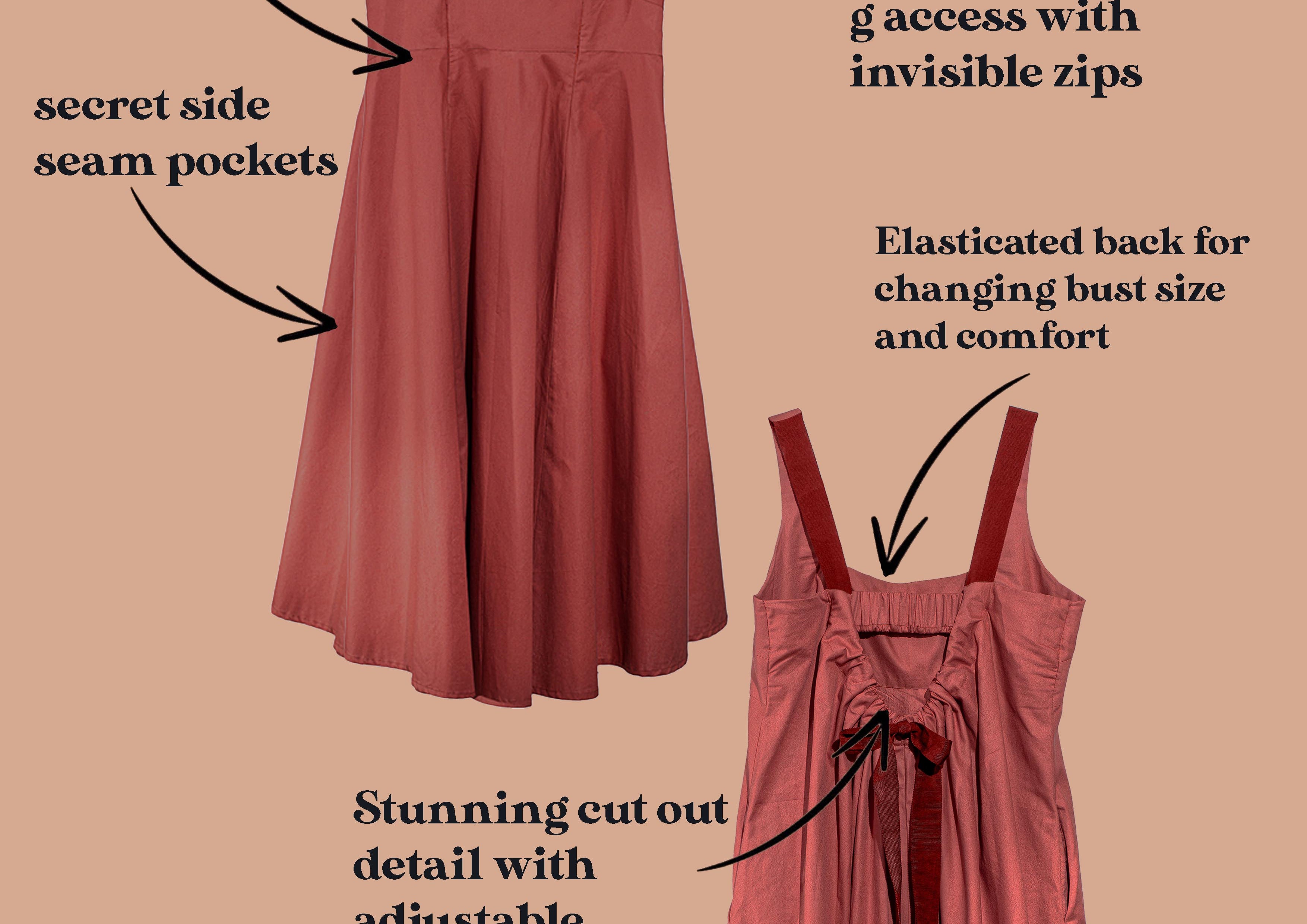 Two views of a dusty rose pink sleeveless baby dress with text callouts detailing its features like side seam pockets, empire line bust, and cut-out back, set against a solid tan background.