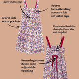 A product diagram showing a floral-patterned baby dress with text callouts explaining features like empire line seam flatterings, secret side seam pockets, secret breastfeeding access with invisible zips, elasticized back for changing bust size and comfort, and a stunning cut out detail with adjustable opening.