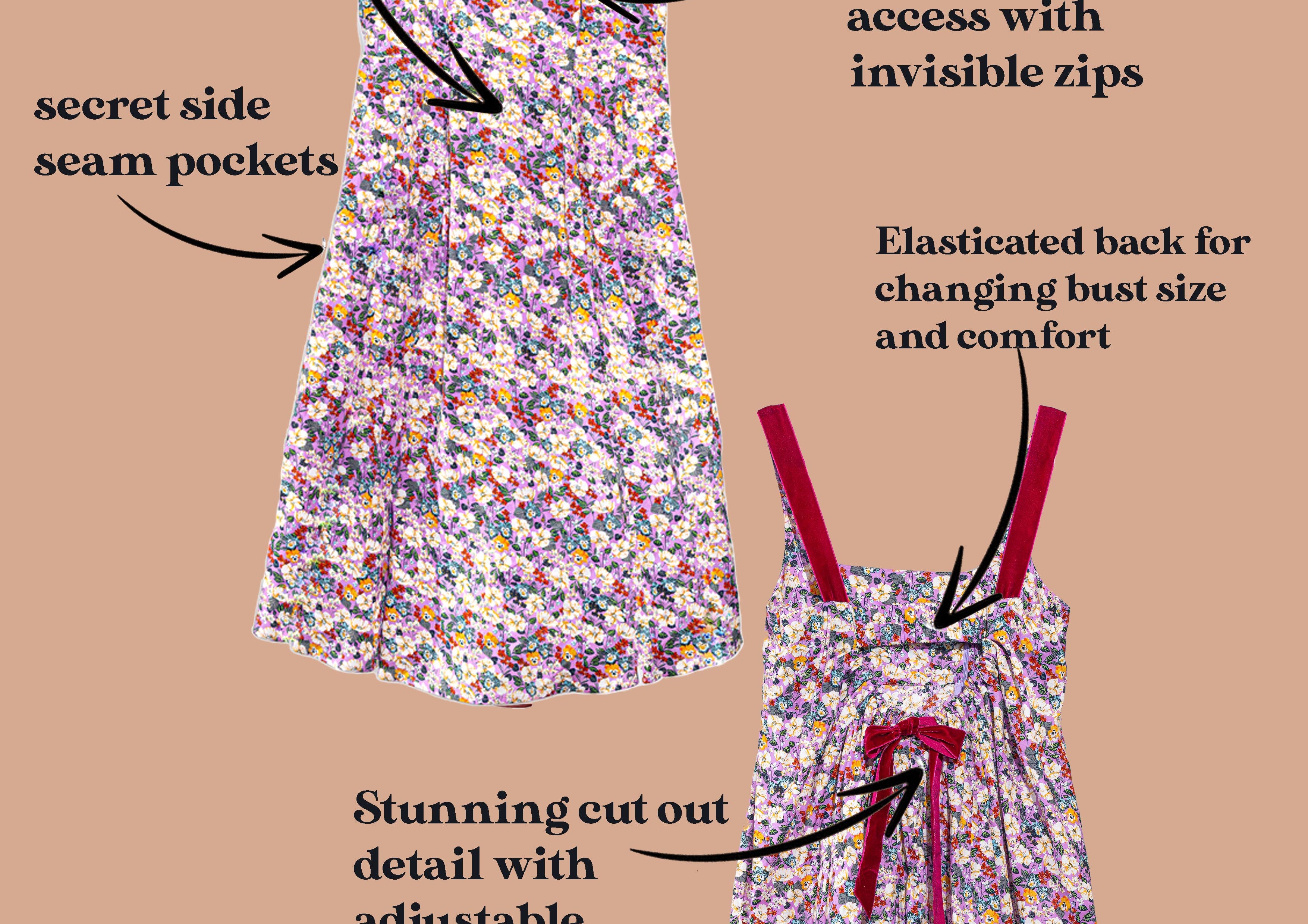 A product diagram showing a floral-patterned baby dress with text callouts explaining features like empire line seam flatterings, secret side seam pockets, secret breastfeeding access with invisible zips, elasticized back for changing bust size and comfort, and a stunning cut out detail with adjustable opening.