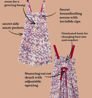 A product diagram showing a floral-patterned baby dress with text callouts explaining features like empire line seam flatterings, secret side seam pockets, secret breastfeeding access with invisible zips, elasticized back for changing bust size and comfort, and a stunning cut out detail with adjustable opening.