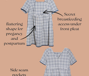 A product infographic for 'The Poppy Dress' on a solid tan background. The dress is shown in two views: a top view highlighting its 'Secret breastfeeding access under front pleat' and a side view highlighting its 'Side seam pockets'.