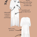 White patterned maxi dress labeled 'The Sofia Dress' on a tan background, shown from front and back with callout arrows and text describing features like adjustable waist, side seam pockets, and ladder trims.