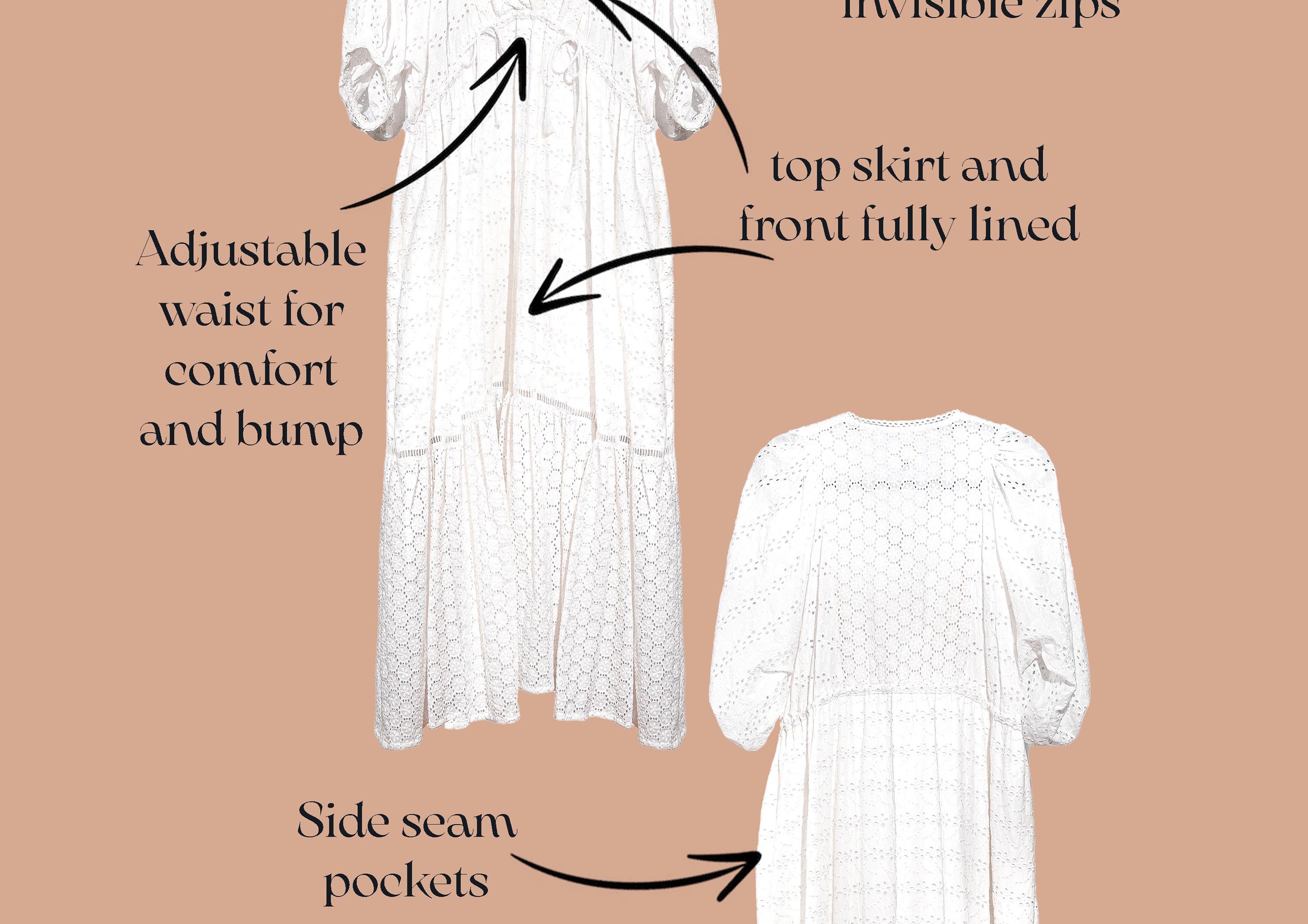 White patterned maxi dress labeled 'The Sofia Dress' on a tan background, shown from front and back with callout arrows and text describing features like adjustable waist, side seam pockets, and ladder trims.