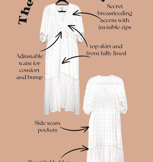 White patterned maxi dress labeled 'The Sofia Dress' on a tan background, shown from front and back with callout arrows and text describing features like adjustable waist, side seam pockets, and ladder trims.